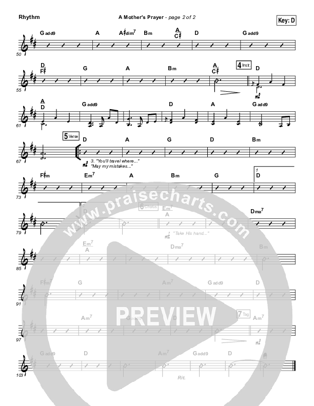 A Mother's Prayer Rhythm Chart (Moya Brennan / Keith & Kristyn Getty)