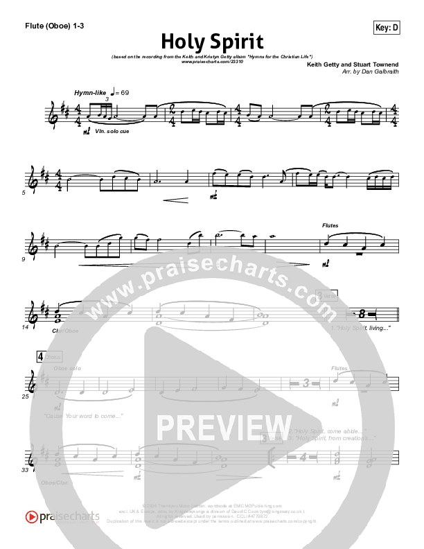 Holy Spirit Living Breath Of God Flute/Oboe 1/2/3 (Keith & Kristyn Getty)