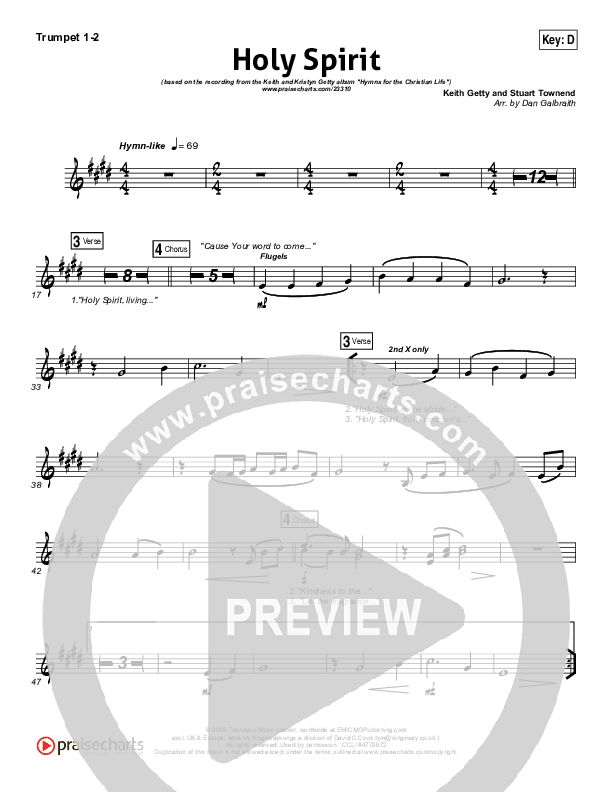 Holy Spirit Living Breath Of God Brass Pack (Keith & Kristyn Getty)