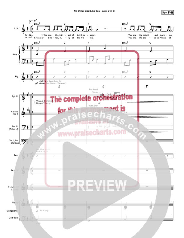 No Other God Like You (with Holy Holy Holy) Conductor's Score (Geron Davis)