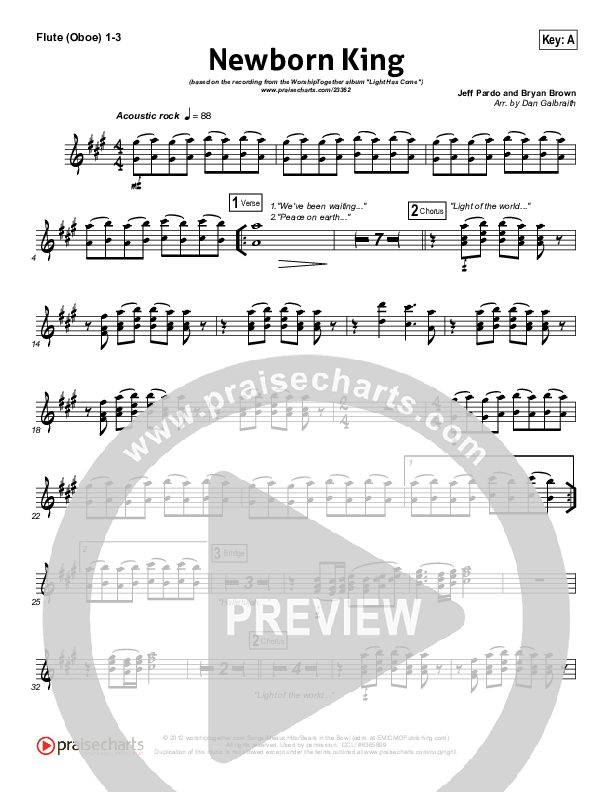 Newborn King Wind Pack (Worship Together)