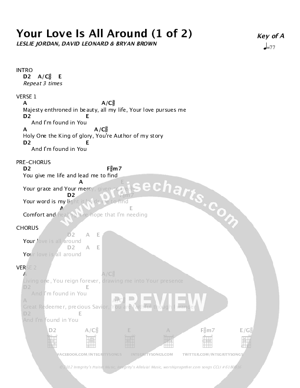 Your Love Is All Around Chord Chart (All Sons & Daughters)