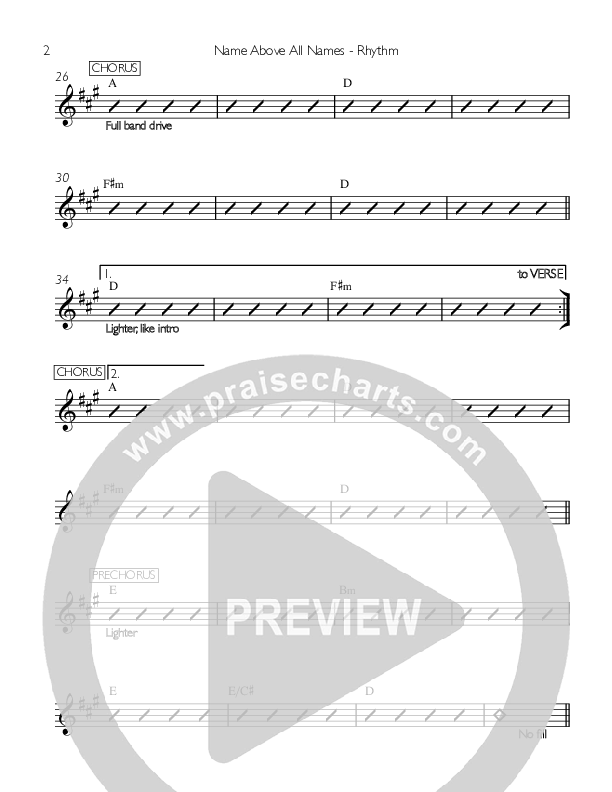 Name Above All Names Rhythm Chart (Valley Worship)