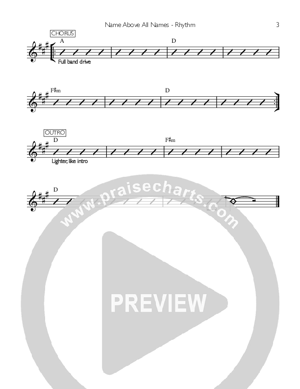 Name Above All Names Rhythm Chart (Valley Worship)