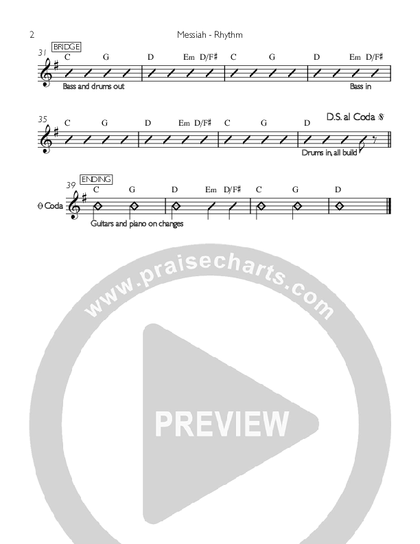 Messiah Rhythm Chart (Valley Worship)