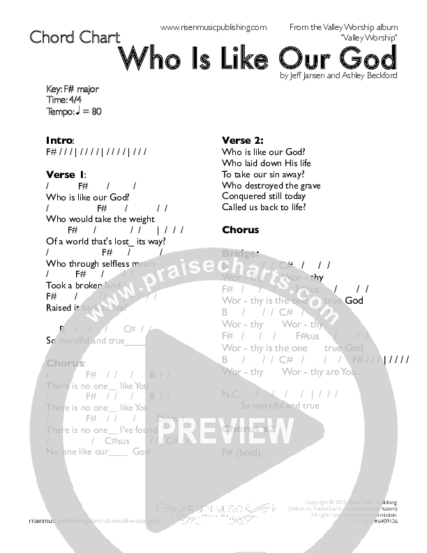 Who Is Like Our God Chords & Lyrics (Valley Worship)