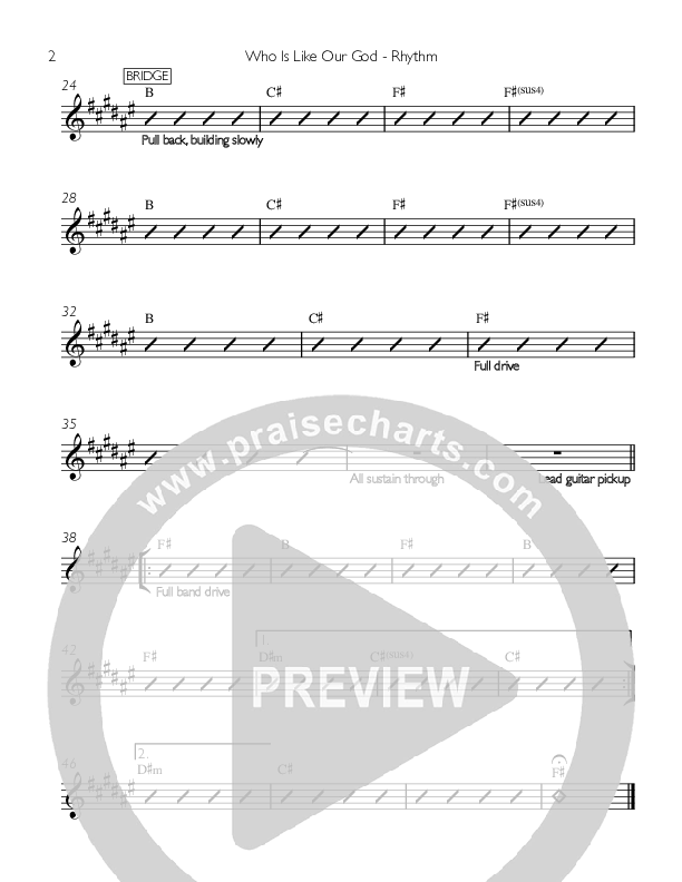 Who Is Like Our God Rhythm Chart (Valley Worship)