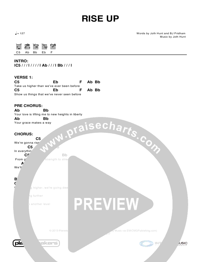 Charts 20012