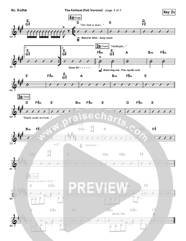 The Anthem (Full Version) (Live) Acoustic Guitar (Planetshakers)