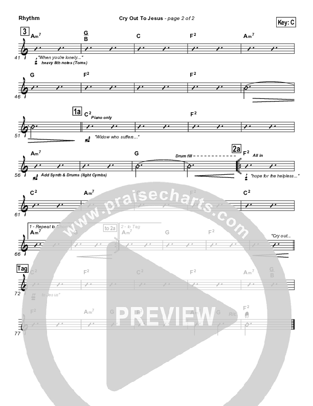 Cry Out To Jesus Rhythm Chart (Third Day)
