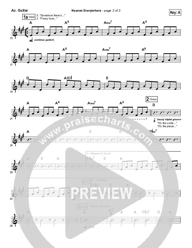 Heaven Everywhere Acoustic Guitar (Francesca Battistelli)