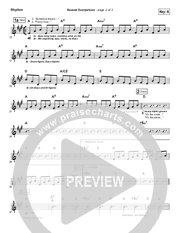 Heaven Everywhere Rhythm Chart (Francesca Battistelli)