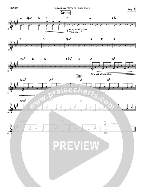 Heaven Everywhere Rhythm Chart (Francesca Battistelli)