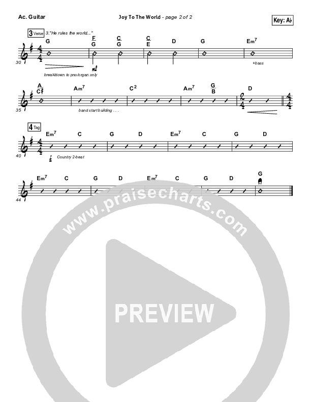 Joy To The World Acoustic Guitar (Francesca Battistelli)