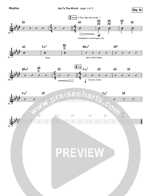 Joy To The World Rhythm Chart (Francesca Battistelli)
