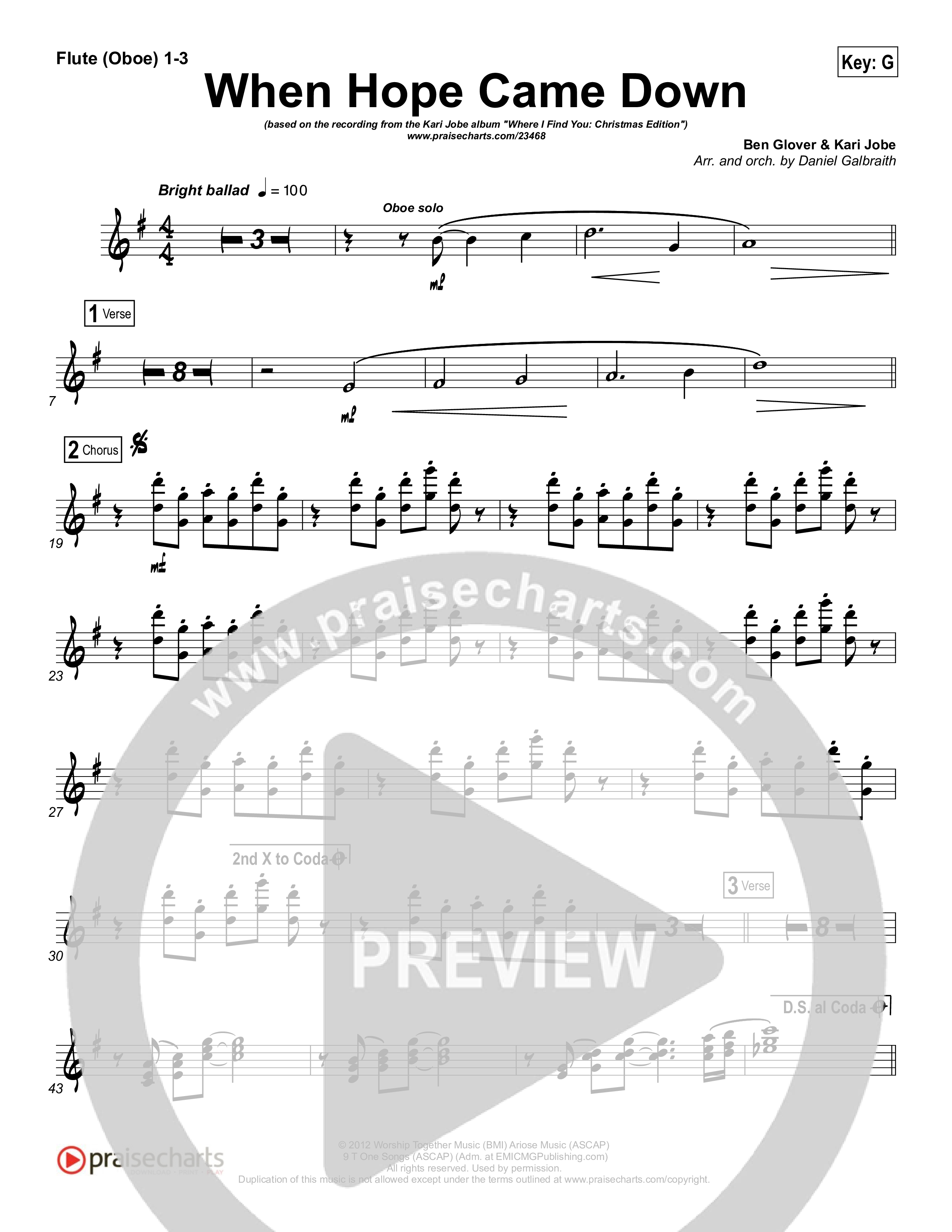 When Hope Came Down Wind Pack (Kari Jobe)