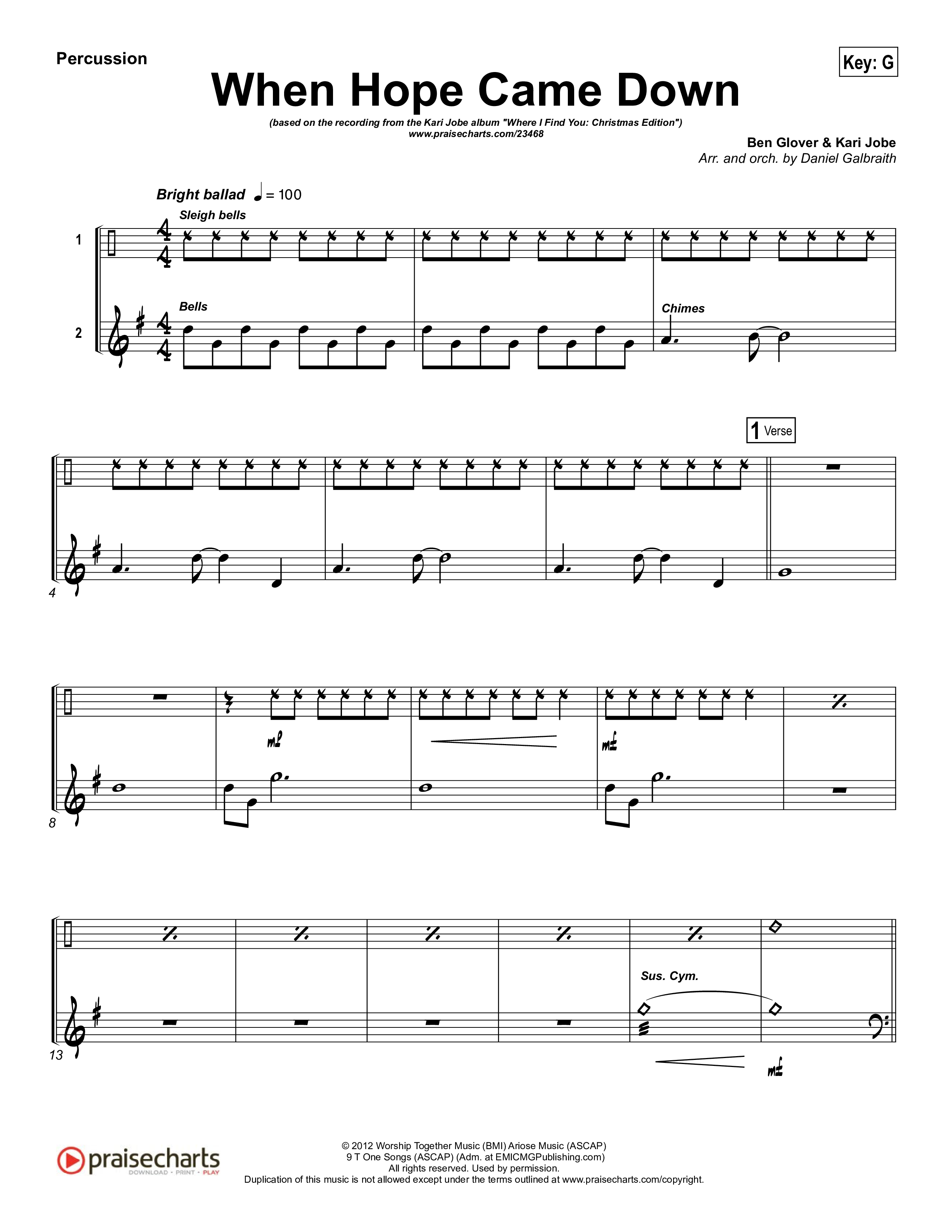 When Hope Came Down Percussion (Kari Jobe)