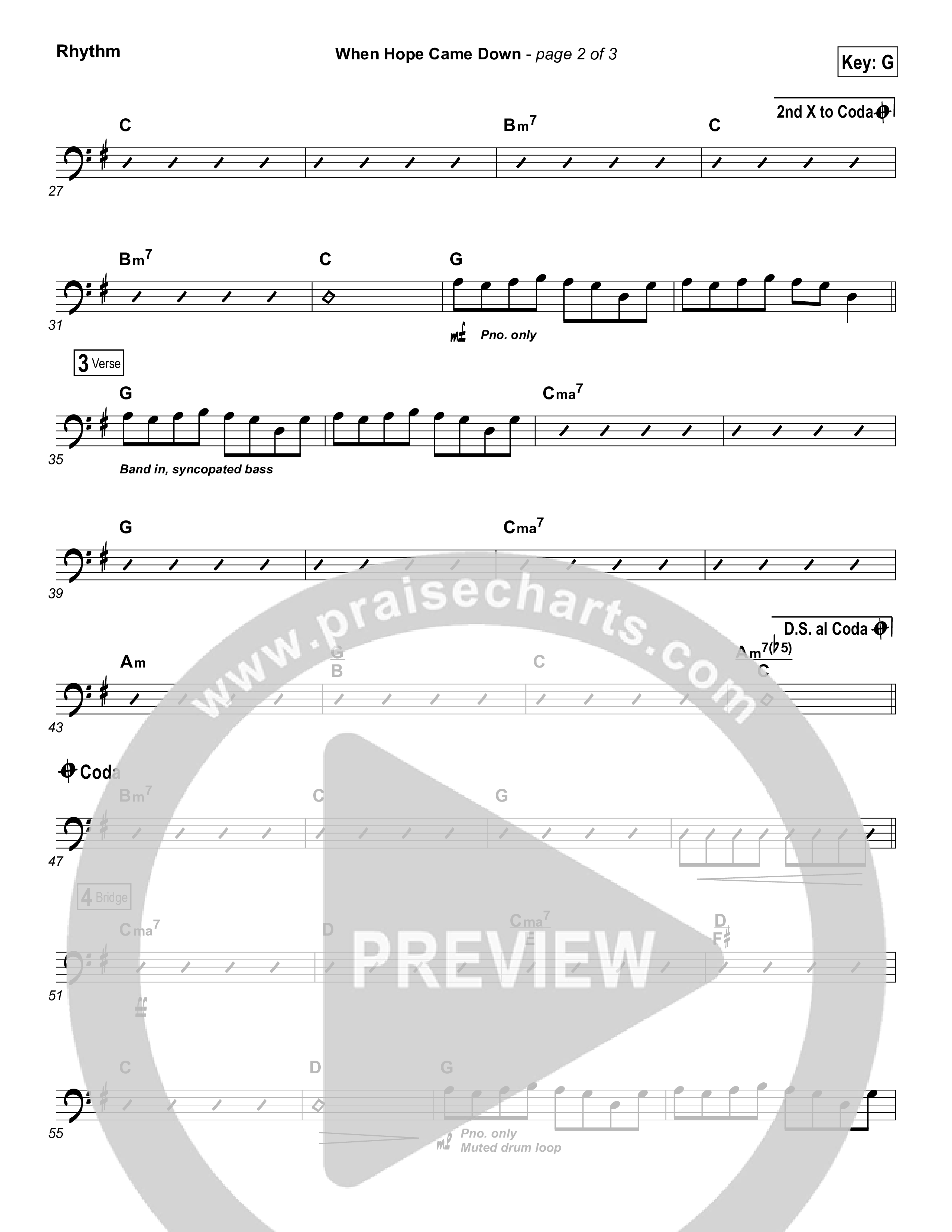 When Hope Came Down Rhythm Chart (Kari Jobe)