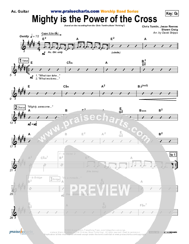 Mighty Is The Power Of The Cross Acoustic Guitar (Chris Tomlin)