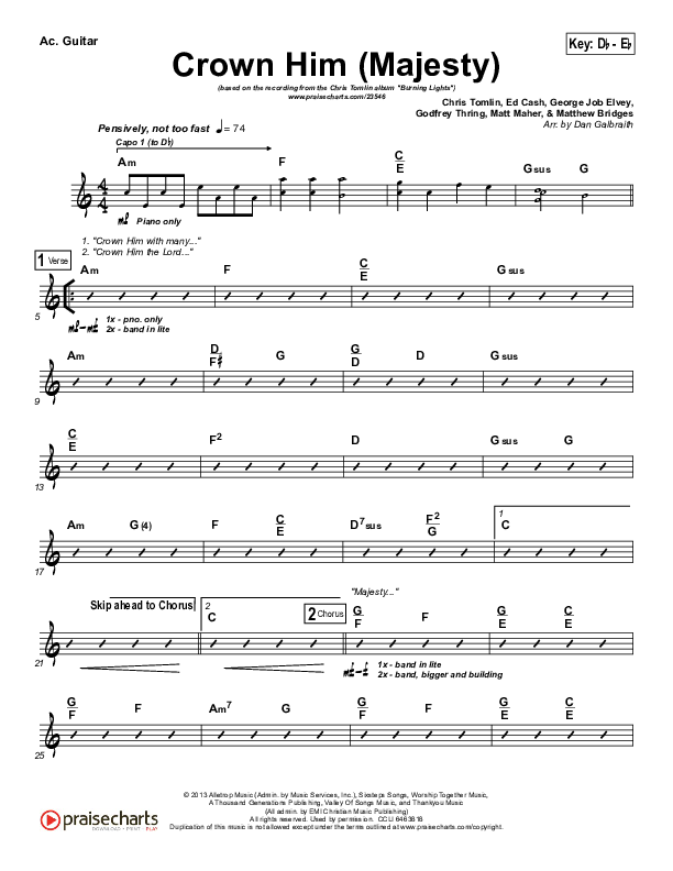 Crown Him (Majesty) Acoustic Guitar (Chris Tomlin)