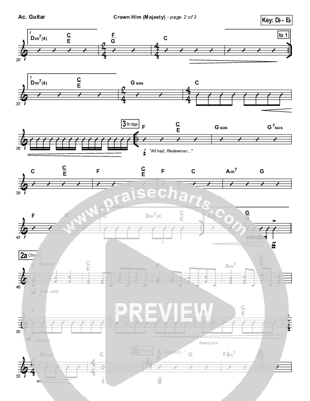 Crown Him (Majesty) Acoustic Guitar (Chris Tomlin)