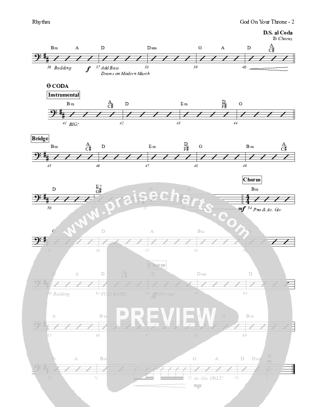 God On Your Throne Rhythm Chart (Exodus)