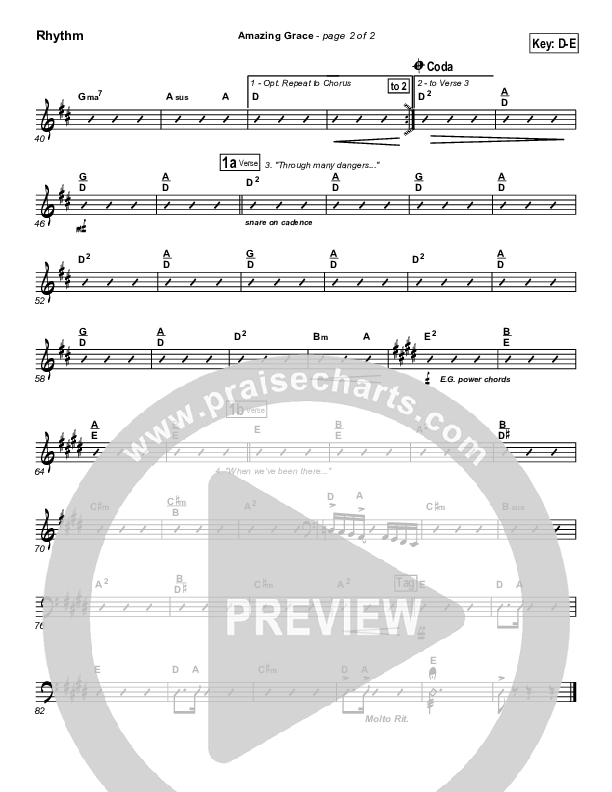 Amazing Grace Rhythm Chart (PraiseCharts Band / Arr. Daniel Galbraith)