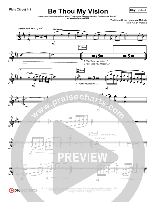 Be Thou My Vision Wind Pack (PraiseCharts Band / Arr. John Wasson)