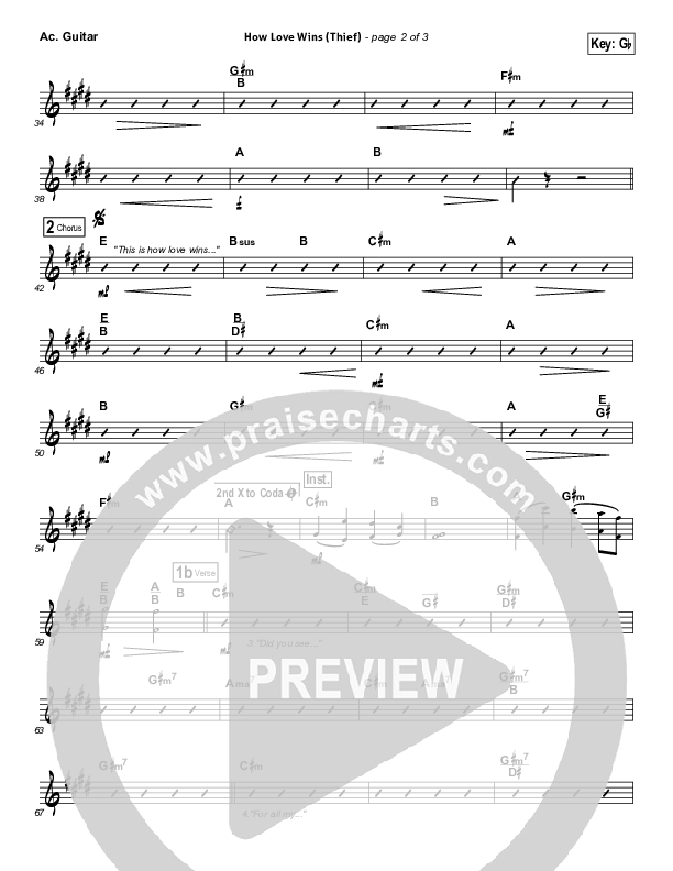 How Love Wins (Thief) Acoustic Guitar (Steven Curtis Chapman)