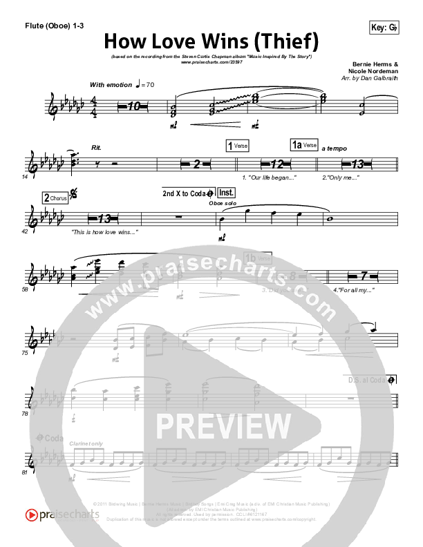 How Love Wins (Thief) Wind Pack (Steven Curtis Chapman)