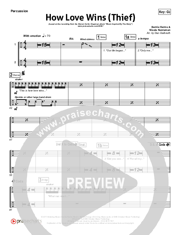 How Love Wins (Thief) Percussion (Steven Curtis Chapman)