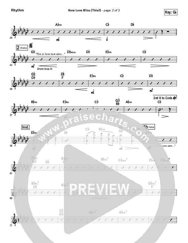 How Love Wins (Thief) Rhythm Chart (Steven Curtis Chapman)