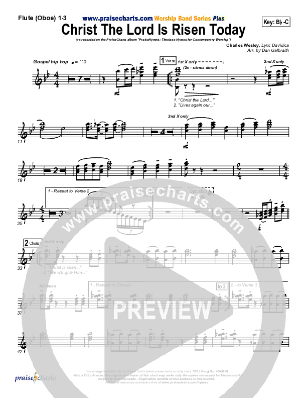 Christ The Lord Is Risen Today Wind Pack (PraiseCharts Band / Arr. Daniel Galbraith)
