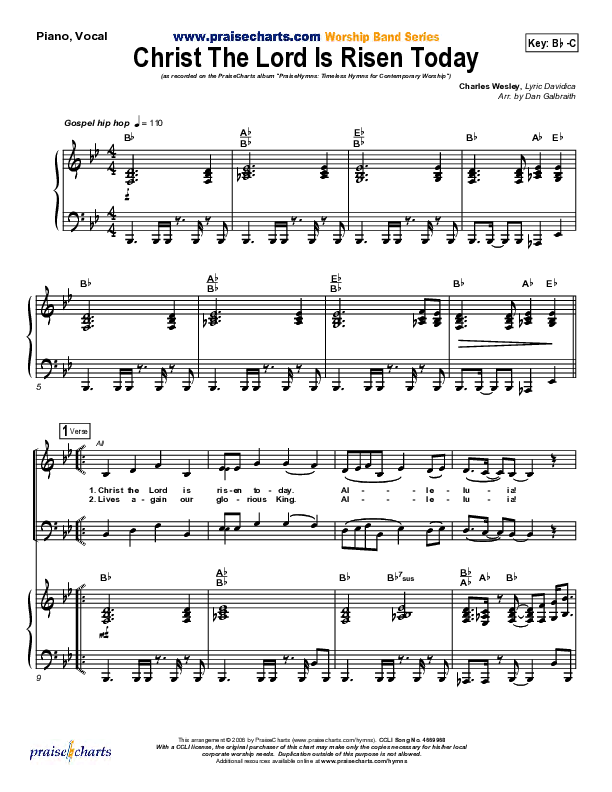 Christ The Lord Is Risen Today Piano/Vocal (PraiseCharts Band / Arr. Daniel Galbraith)