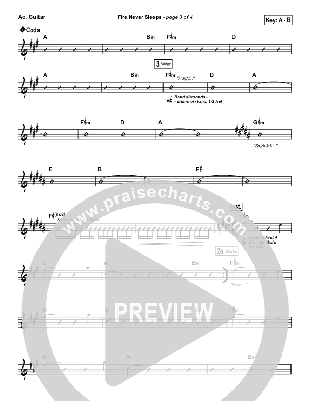 Fire Never Sleeps Acoustic Guitar (Martin Smith / Jesus Culture)