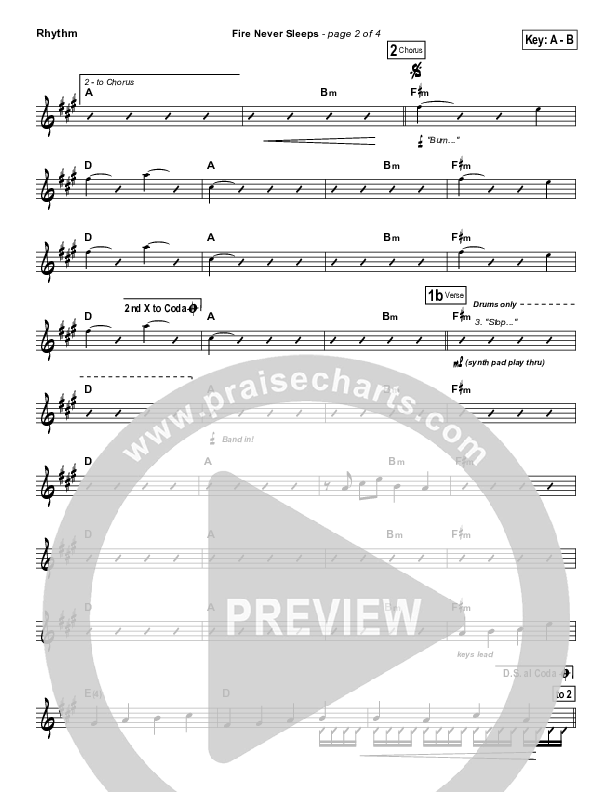 Fire Never Sleeps Rhythm Chart (Martin Smith / Jesus Culture)