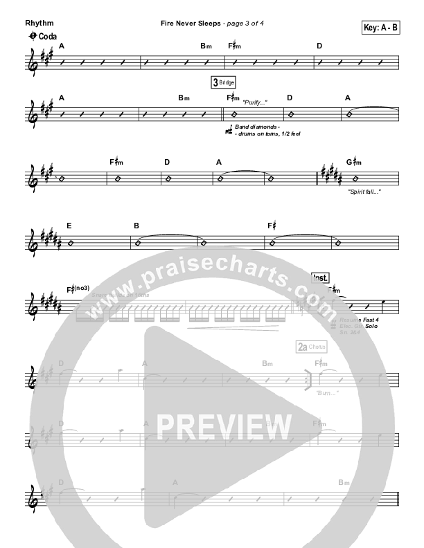 Fire Never Sleeps Rhythm Chart (Martin Smith / Jesus Culture)
