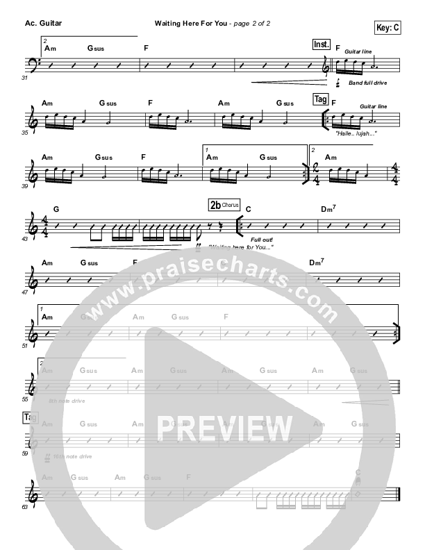 Waiting Here For You Acoustic Guitar (Martin Smith / Jesus Culture)