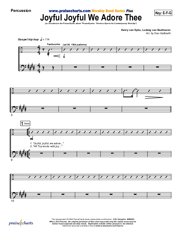 Joyful Joyful We Adore Thee Percussion (PraiseCharts Band / Arr. Daniel Galbraith)