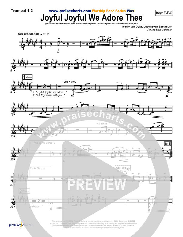 Joyful Joyful We Adore Thee Trumpet 1,2 (PraiseCharts Band / Arr. Daniel Galbraith)