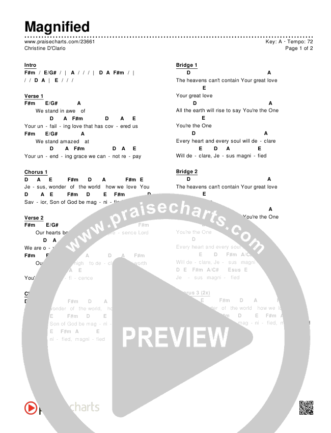 Magnified Chords & Lyrics (Christine D'Clario)
