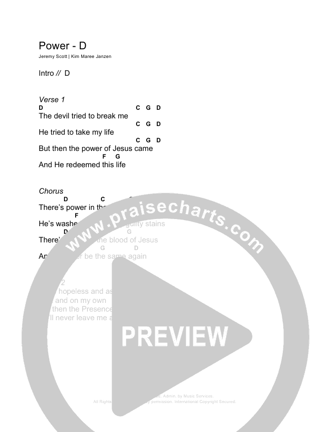 Power Chords Chart