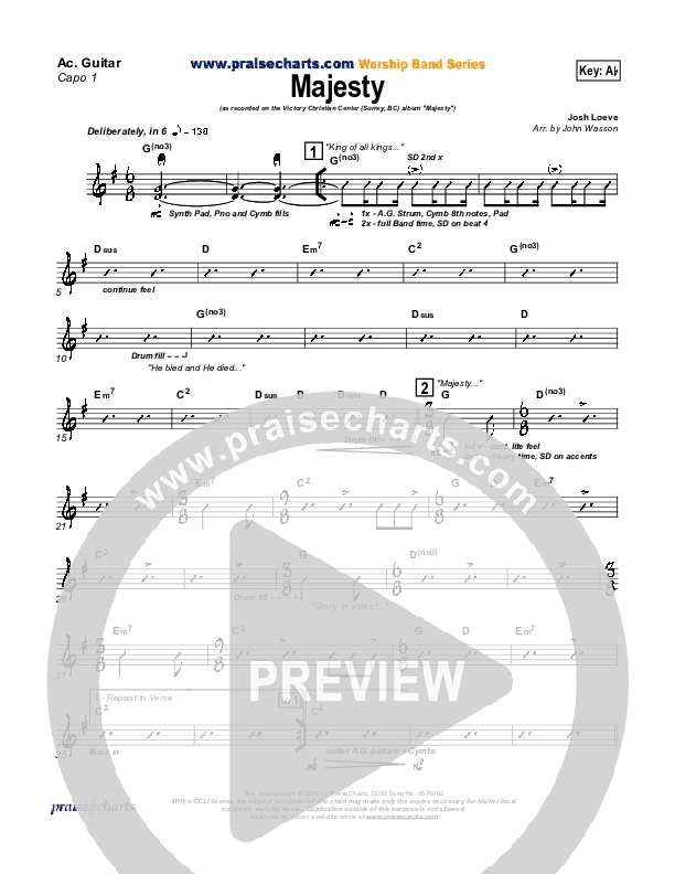 Majesty Acoustic Guitar (VCC Live / Relate Church)