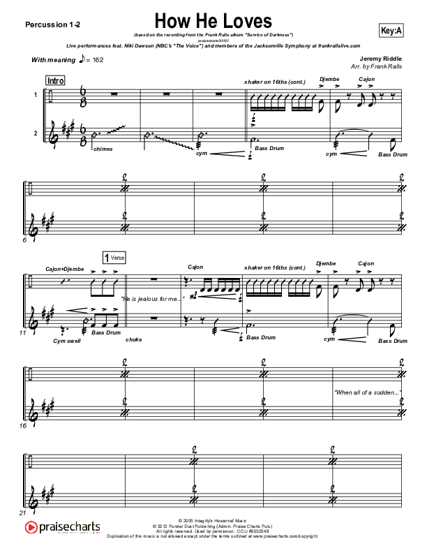 How He Loves Percussion (Frank Ralls)