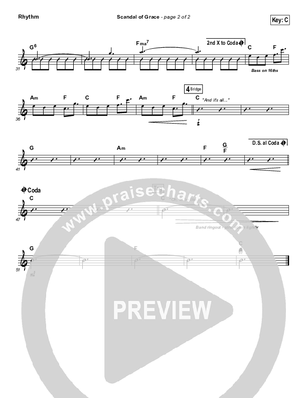 Scandal Of Grace Rhythm Chart (Hillsong UNITED)