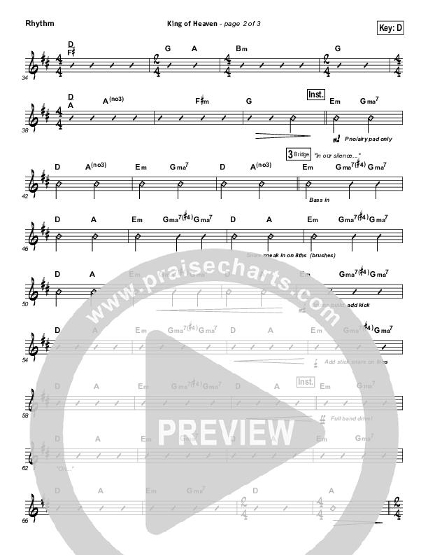 King Of Heaven Rhythm Chart (Hillsong UNITED)