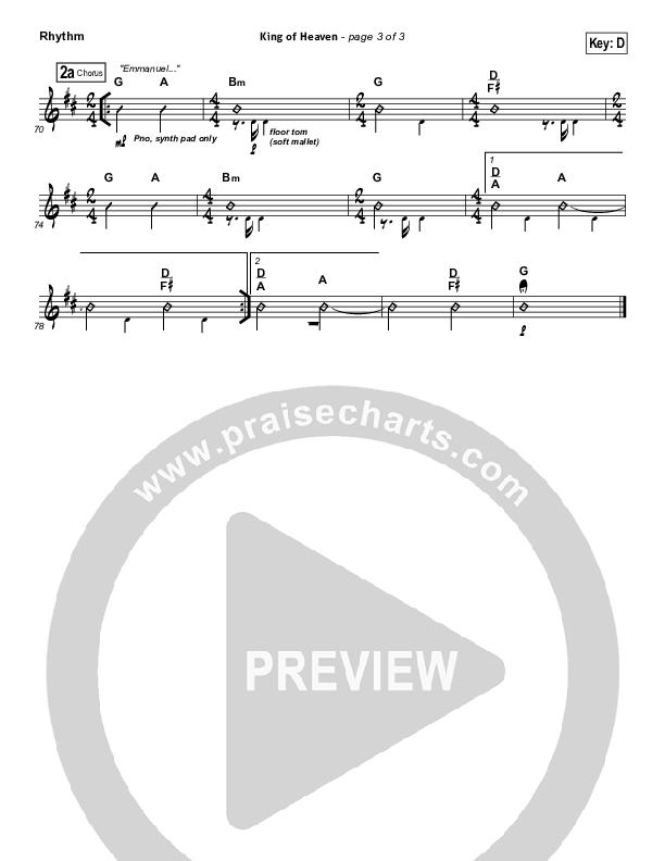 King Of Heaven Rhythm Chart (Hillsong UNITED)
