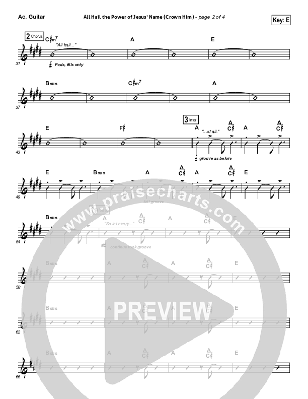 All Hail The Power Of Jesus' Name (Crown Him) Acoustic Guitar (Michael W. Smith)