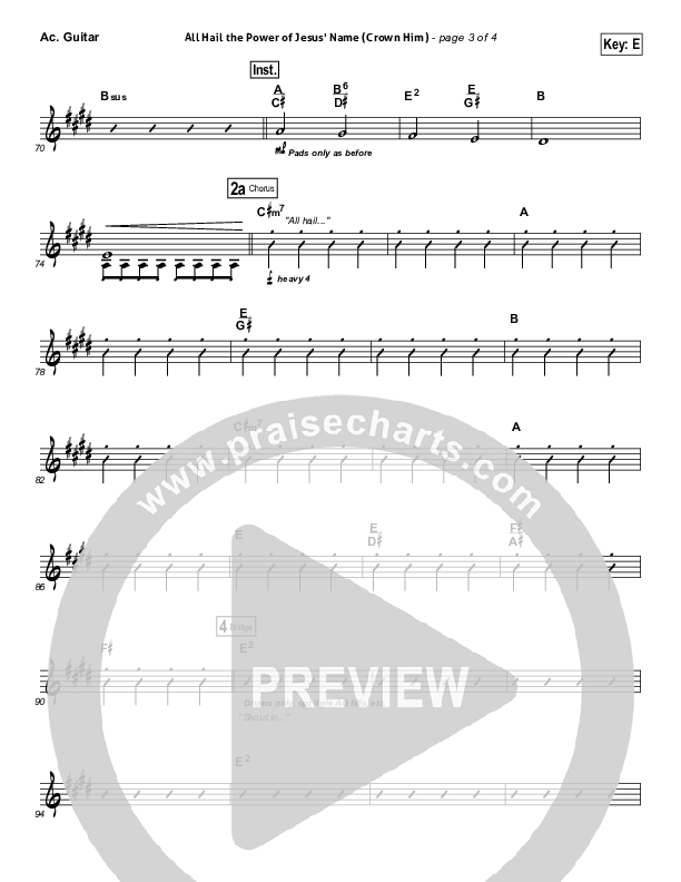 All Hail The Power Of Jesus' Name (Crown Him) Acoustic Guitar (Michael W. Smith)