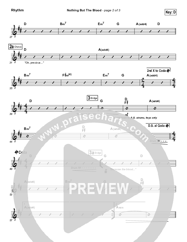 Nothing But The Blood Rhythm Chart (Andy Cherry)